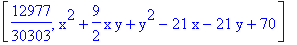 [12977/30303, x^2+9/2*x*y+y^2-21*x-21*y+70]